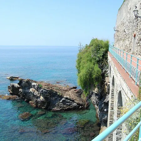 Savoia Aparthotel Genoa